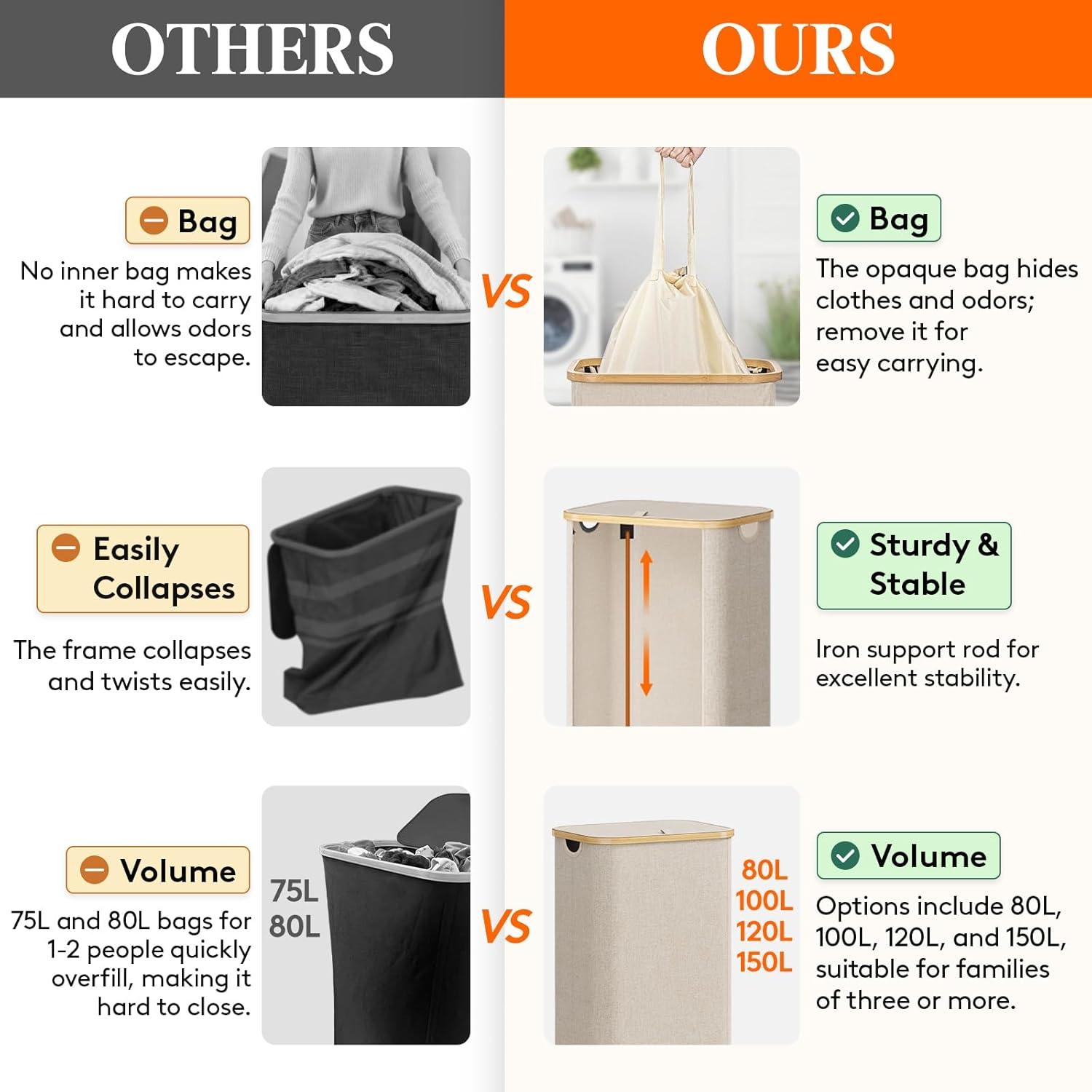 image:imageLifewit 100L Laundry Basket with Lid Clothes Hampers for Laundry with Bamboo Handles and A Removable Bag Large Foldable Laundry Hamper for Bedroom Bathroom Dorm Laundry Room BeigeBeige