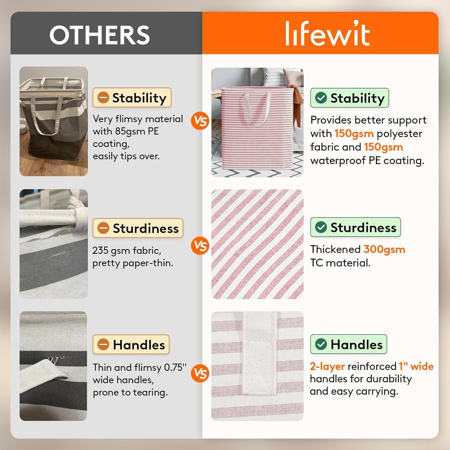 image:imageLifewit 2 Pack Laundry Hamper Large Collapsible Laundry Baskets Freestanding Waterproof Clothes Hamper with Easy Carry Handles in Laundry Room Bedroom Bathroom College Dorm for Adults Grey 2 x 80LBluePink