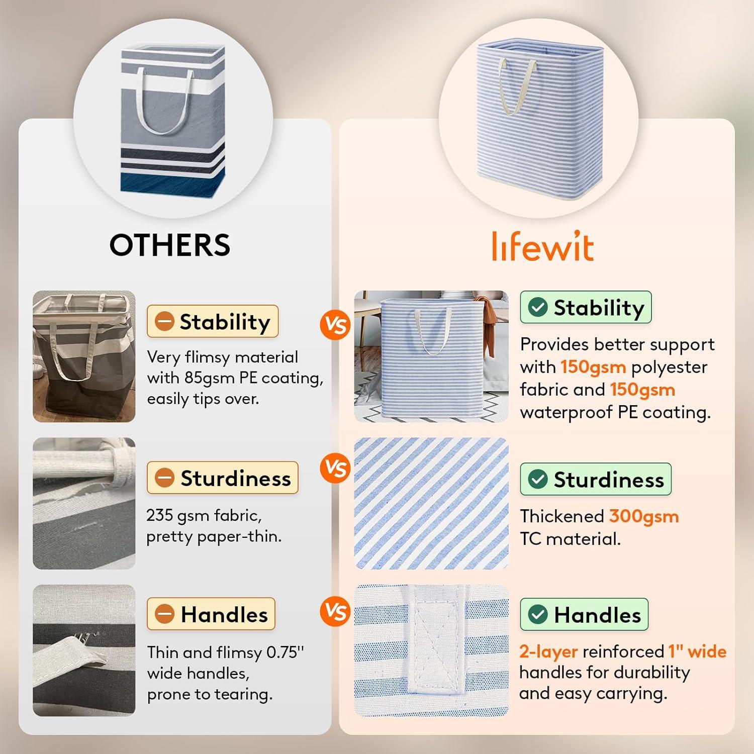 image:imageLifewit 2 Pack Laundry Hamper Large Collapsible Laundry Baskets Freestanding Waterproof Clothes Hamper with Easy Carry Handles in Laundry Room Bedroom Bathroom College Dorm for Adults Grey 2 x 80LBlue