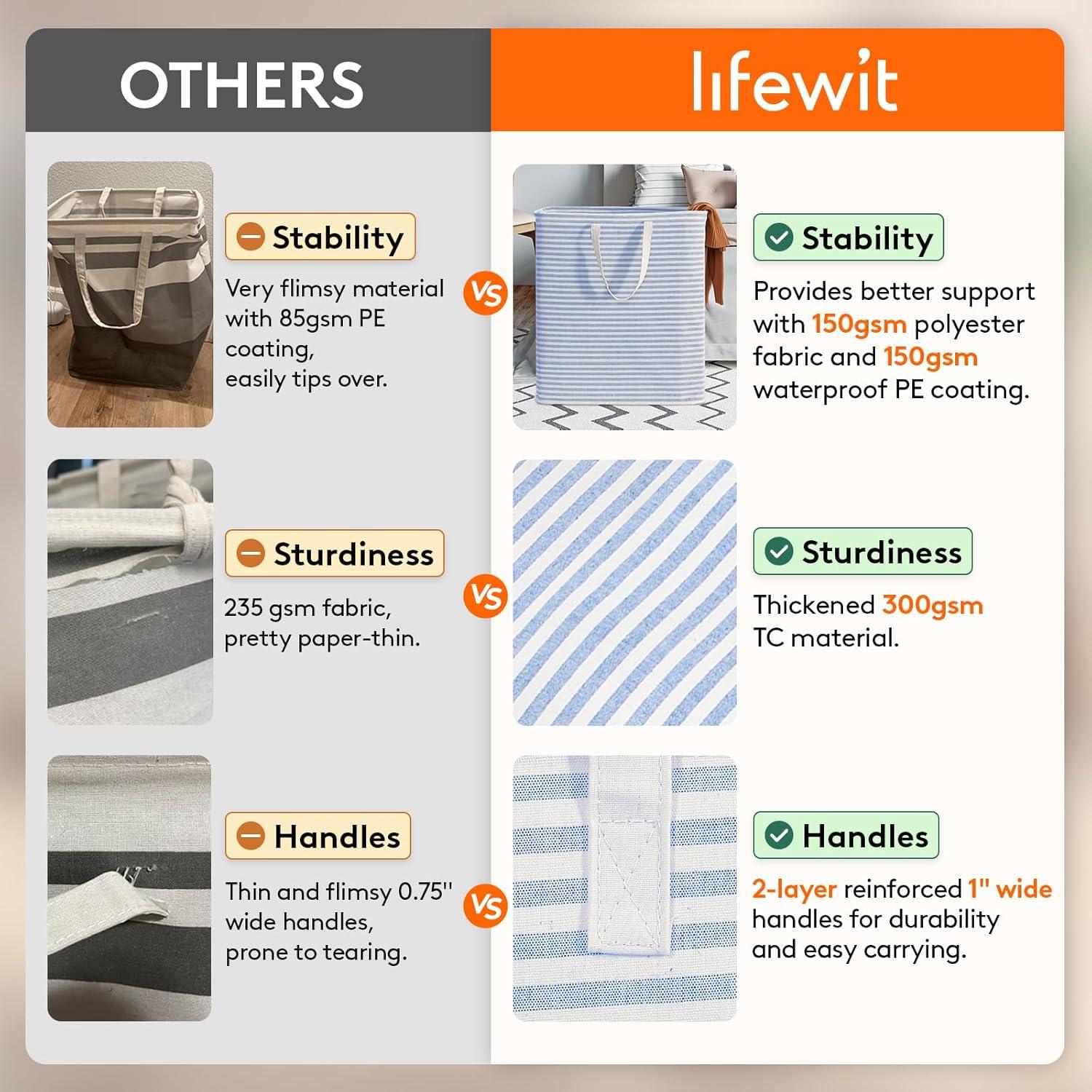 image:imageLifewit 2 Pack Laundry Hamper Large Collapsible Laundry Baskets Freestanding Waterproof Clothes Hamper with Easy Carry Handles in Laundry Room Bedroom Bathroom College Dorm for Adults Grey 2 x 80LBlue