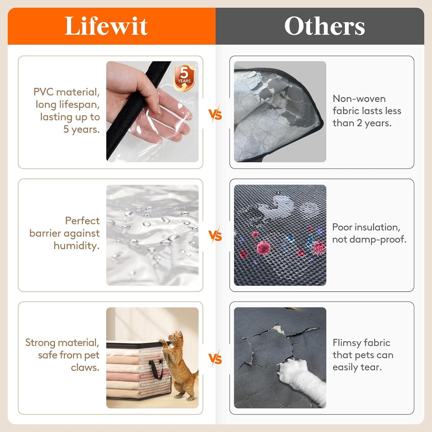 image:imageLifewit 6 Pack Clear Clothes Storage Bags 60L Plastic Blanket Vinyl Foldable Moving Bags with Zipper Closet Organizers and Storage Containers for Bedding Duvet Pillow6