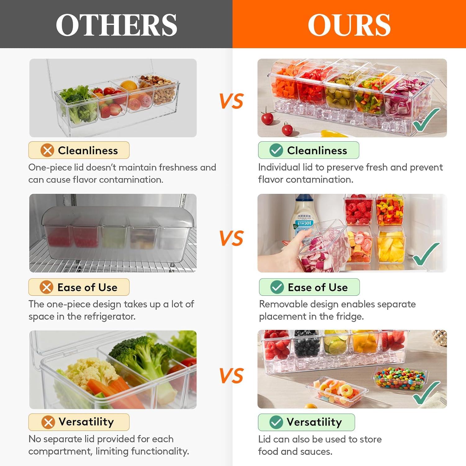 image:imageLifewit 2 Pack Ice Chilled Condiment Caddy with 5 Containers25 cup Condiment Server with Separate Lids Serving Tray Platter for Bar Accessories Fruit Salad Taco Party Garnish2