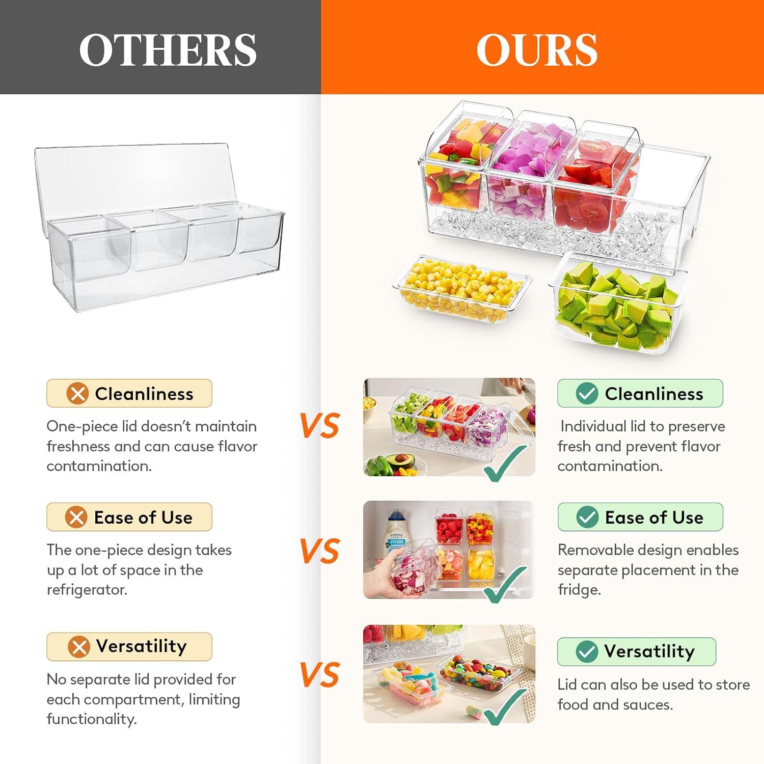 image:imageLifewit Ice Chilled Condiment Caddy with 4 Containers25 cup Condiment Server with Separate Lids Serving Tray Platter with Removable Dishes for Bar Accessories Fruit Salad Taco Party Garnishwithout Accessories