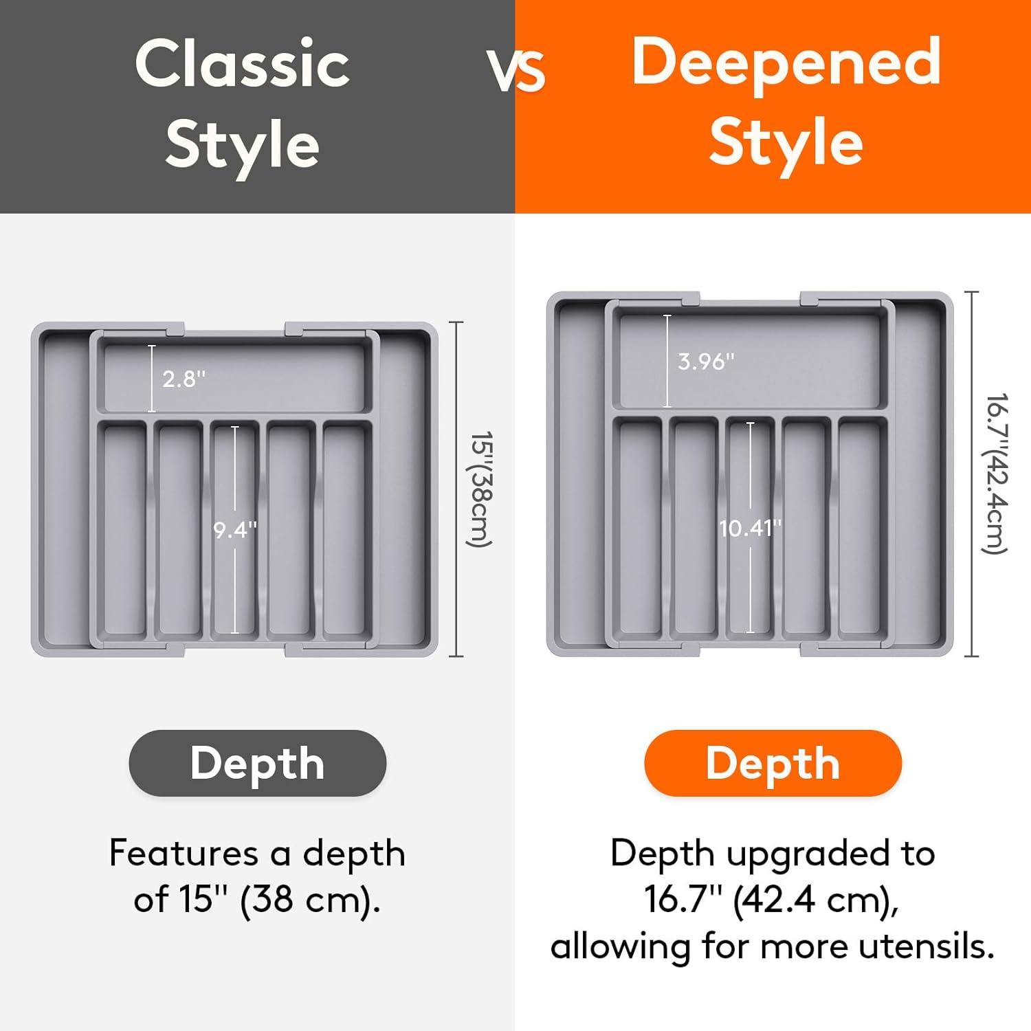 image:imageLifewit Silverware Drawer Organizer Expandable Utensil Tray for Kitchen BPA Free Flatware and Cutlery Holder Adjustable Plastic Storage for Spoons Forks Knives 1322 x 15 BlackGray