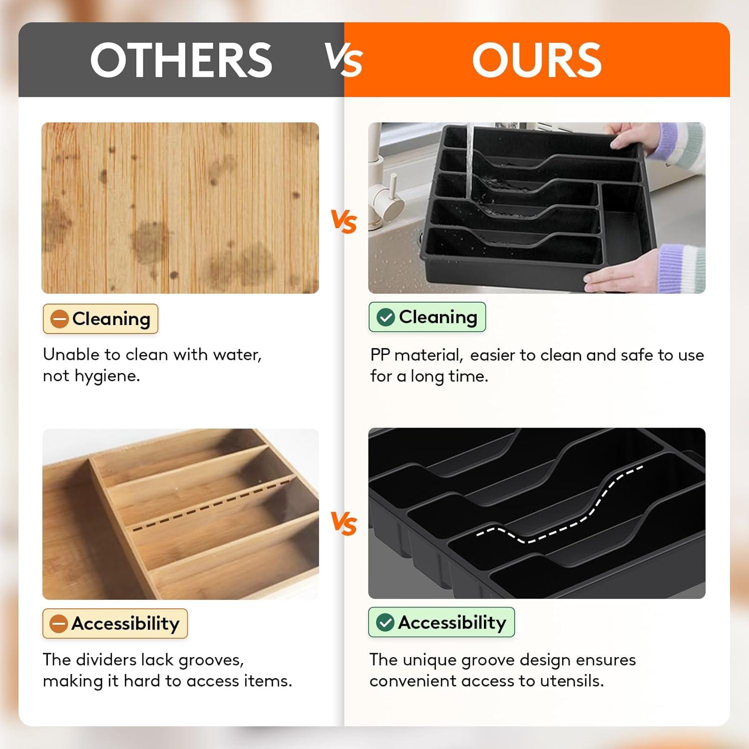 image:imageLifewit Silverware Drawer Organizer Tray Plastic Cutlery Storage for Kitchen Flatware and Utensil Holder Divider for Spoons Forks Knives Tableware 123 x 16 7 Slots BlackBlack