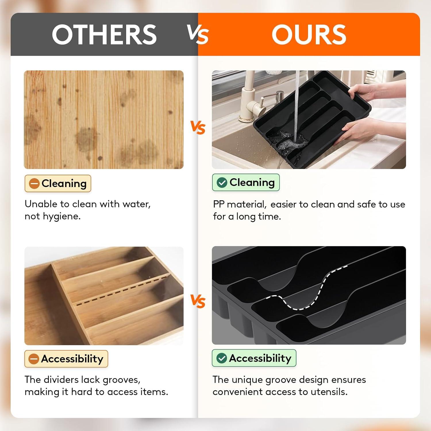 image:imageLifewit Silverware Drawer Organizer Tray Plastic Cutlery Storage for Kitchen Flatware and Utensil Holder Divider for Spoons Forks Knives Tableware 123 x 16 7 Slots BlackBlack
