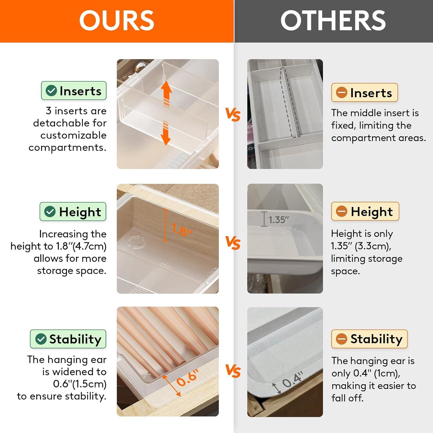 image:imageLifewit Sliding Makeup Drawer Organizer Trays with Inserts Extendable Hanging Desk Drawer Divider Fits 1320 Deep Drawers 18 High Plastic Organizer Tray for Vanity Office Kitchen WhiteTranslucent
