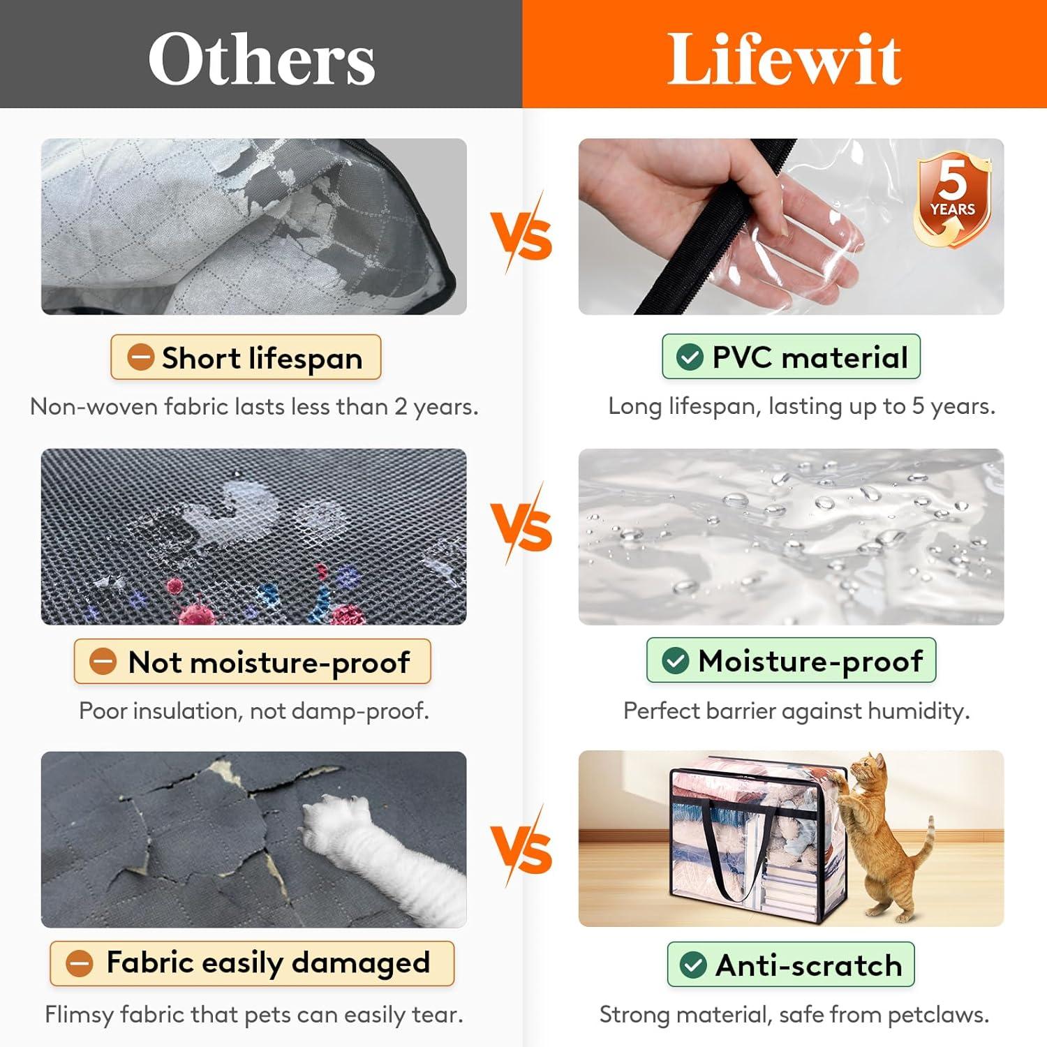 image:imageLifewit 4 Pack Clear Clothes Storage Bags 40L Plastic Blanket Storage Bag Vinyl Foldable Moving Bags with Zipper Closet Organizers and Storage Containers for Bedding Duvet Comforter12