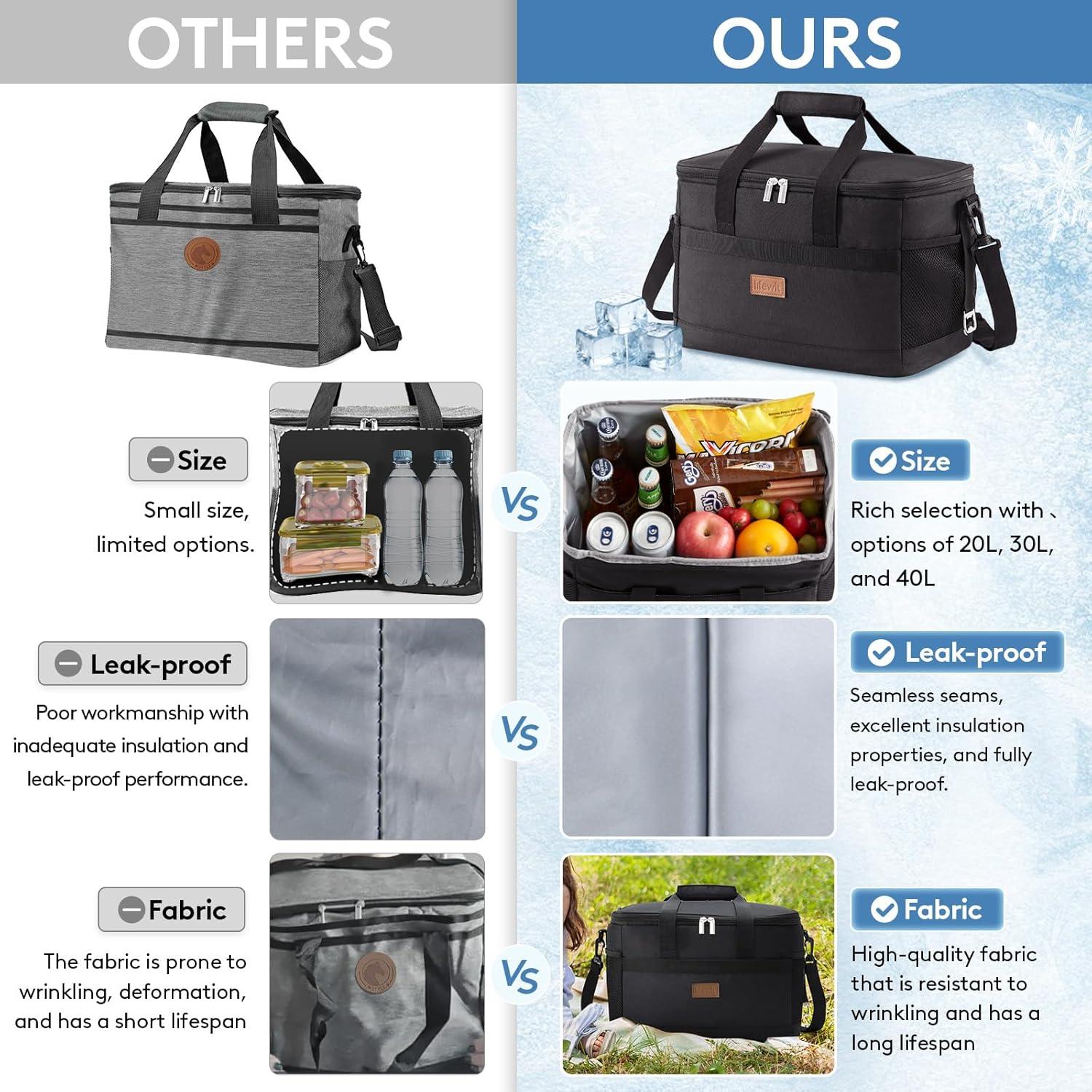 image:imageLifewit Cooler Bag Collapsible and Insulated Large Lunch Bag Leakproof Soft Cooler Portable for CampingBBQFamily Outdoor ActivitiesBlack