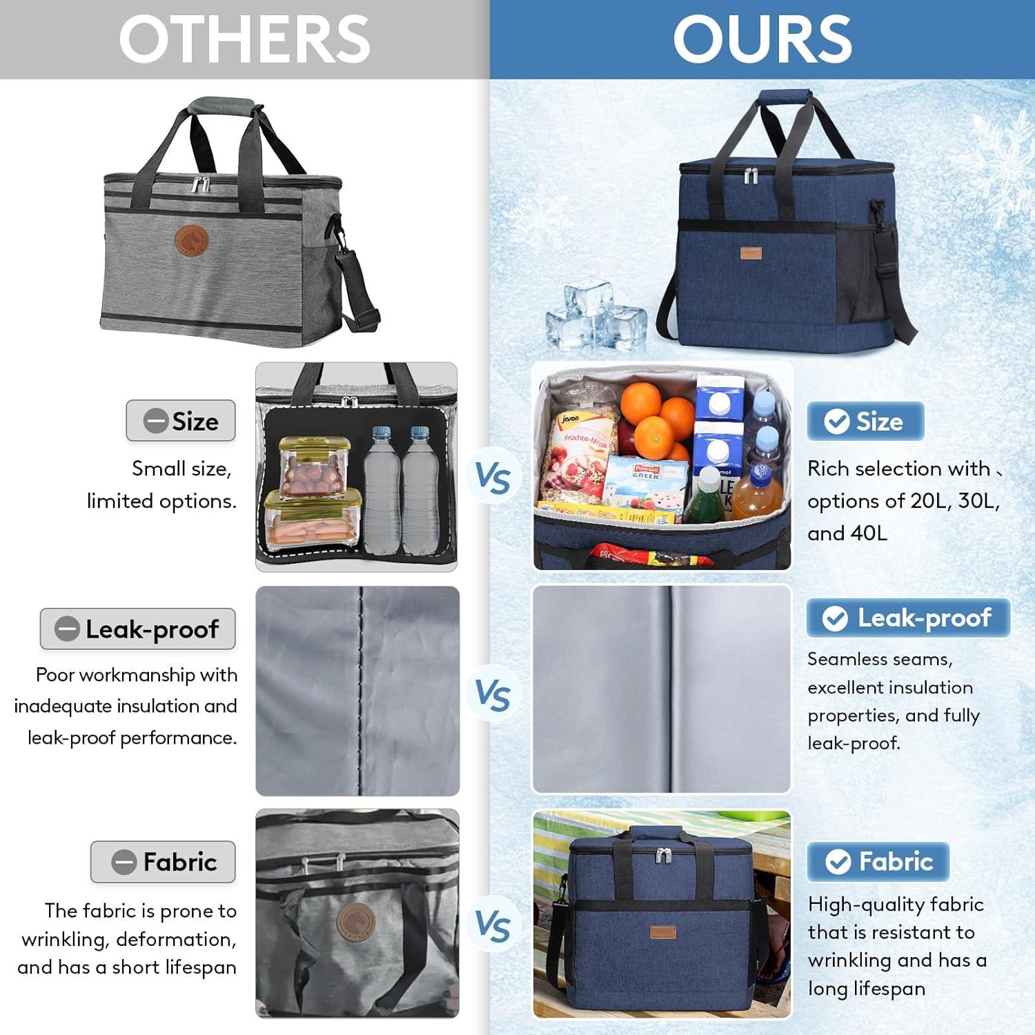 image:imageLifewit Cooler Bag Collapsible and Insulated Large Lunch Bag Leakproof Soft Cooler Portable for CampingBBQFamily Outdoor ActivitiesDark Blue