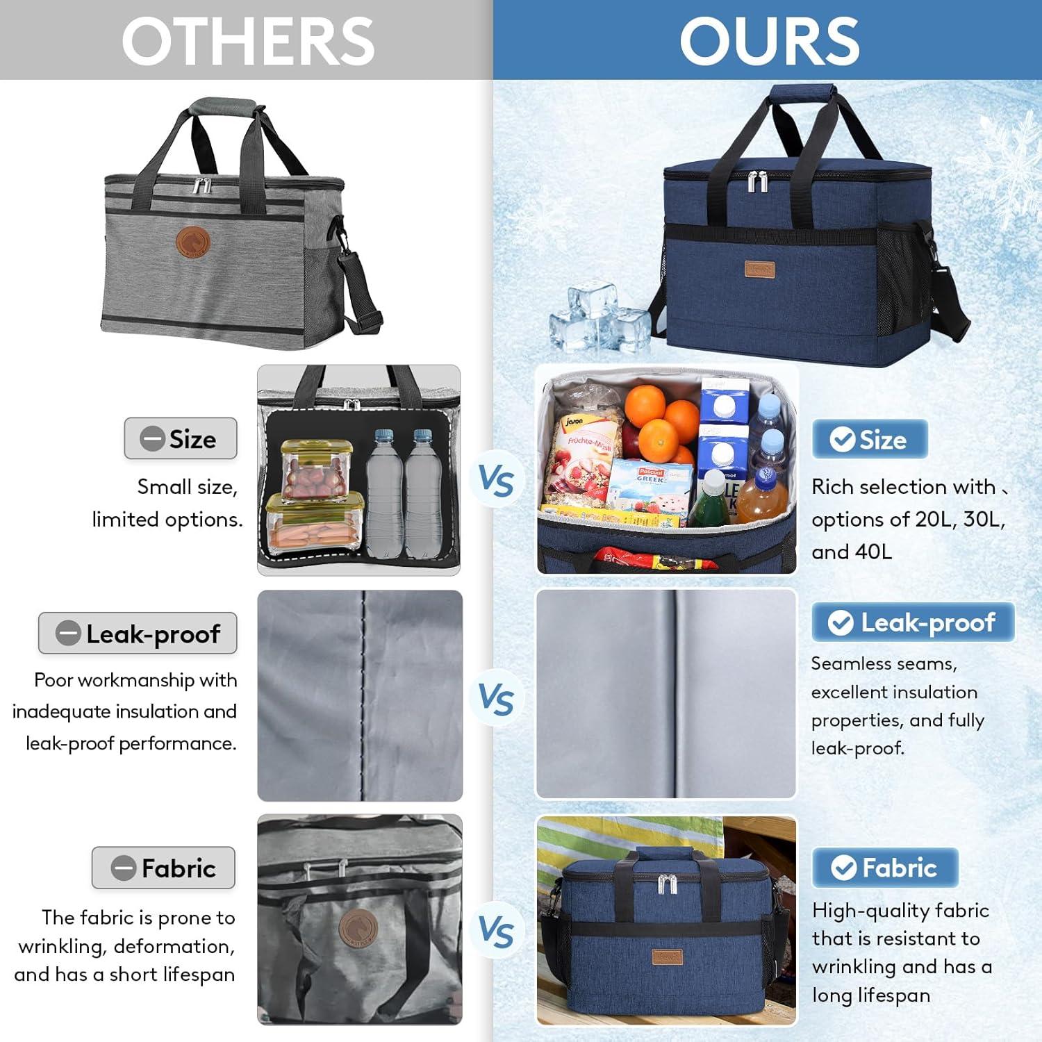 image:imageLifewit Cooler Bag Collapsible and Insulated Large Lunch Bag Leakproof Soft Cooler Portable for CampingBBQFamily Outdoor ActivitiesDark Blue