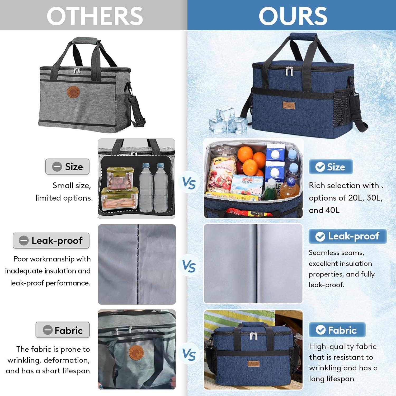 image:imageLifewit Cooler Bag Collapsible and Insulated Large Lunch Bag Leakproof Soft Cooler Portable for CampingBBQFamily Outdoor ActivitiesDark Blue