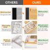Lifewit 2.36″ High 5 Pack Bamboo Drawer Dividers, 14.2-22″ Expandable Kitchen Drawer Dividers, Adjustable Drawer Dividers for Clothes, Drawer Separators for Dresser, Kitchen, Bedroom, Bathroom