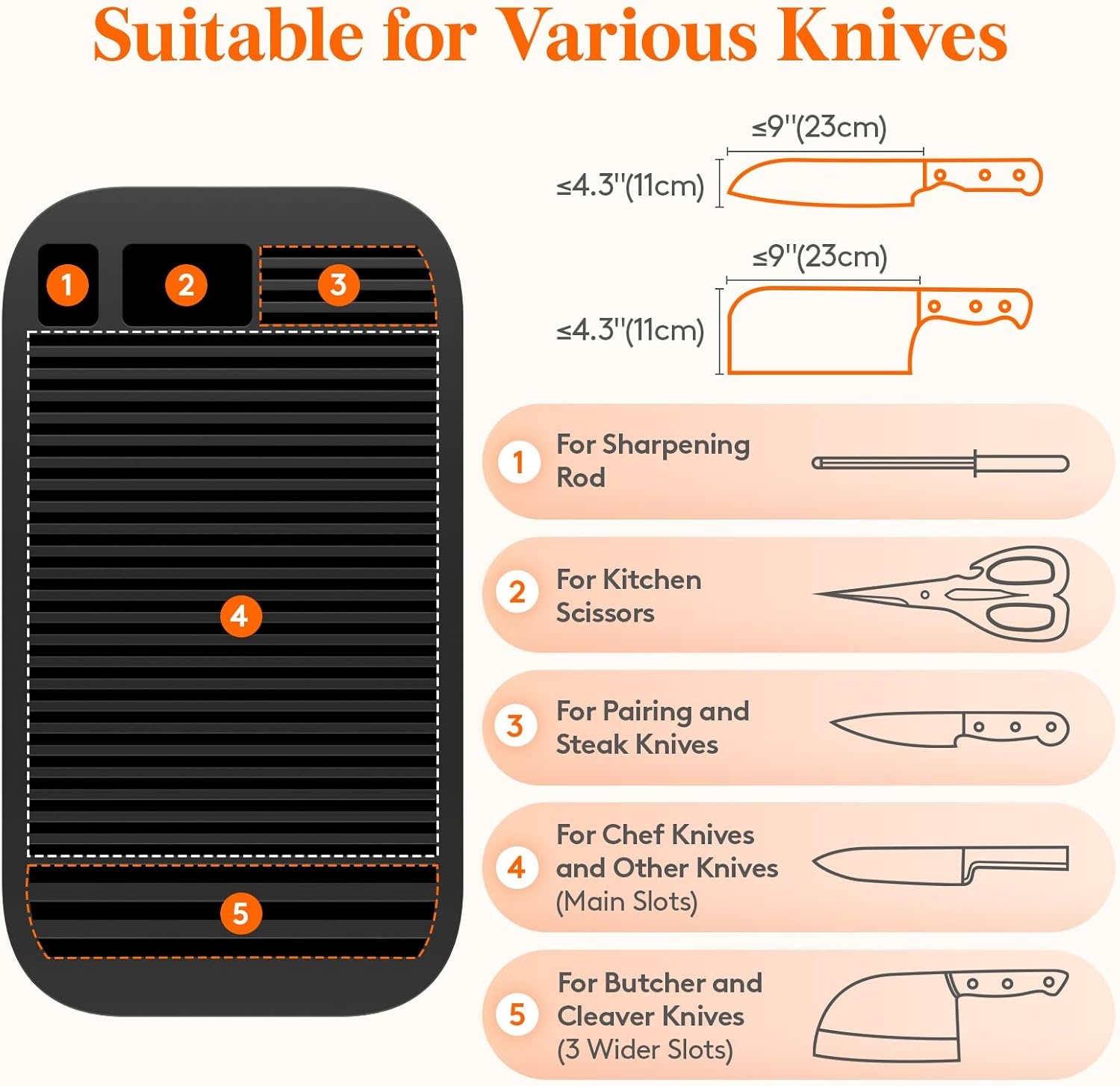 image:imageLifewit Knife Block without Knives Large Plastic Universal Knife Block Holder with Detachable Slots Hold Up to 25 Knives Scissors and Sharpening Rods Kitchen Storage Organizer for Counter Black25 knives