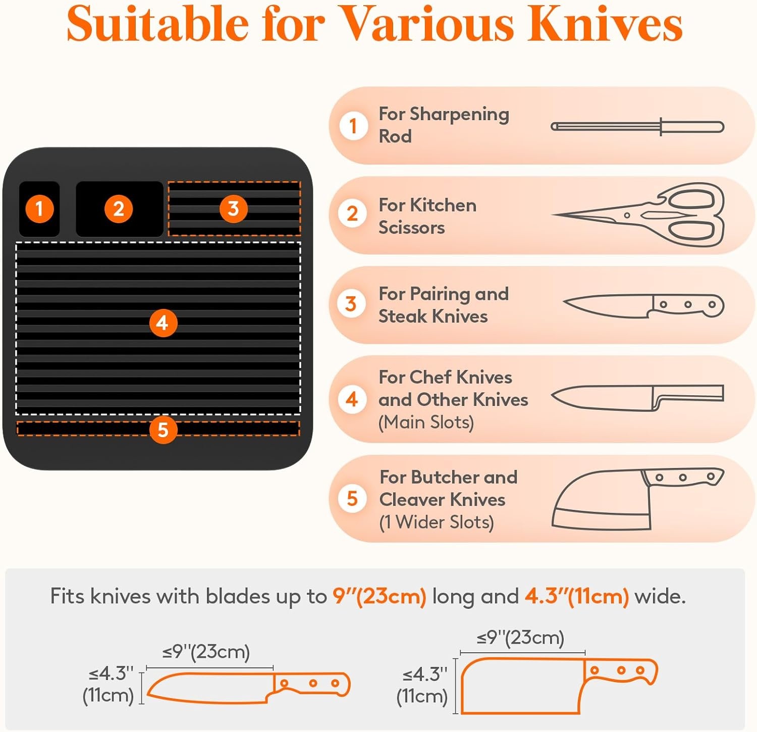 image:imageLifewit Knife Block without Knives Large Plastic Universal Knife Block Holder with Detachable Slots Hold Up to 25 Knives Scissors and Sharpening Rods Kitchen Storage Organizer for Counter Black15 knives