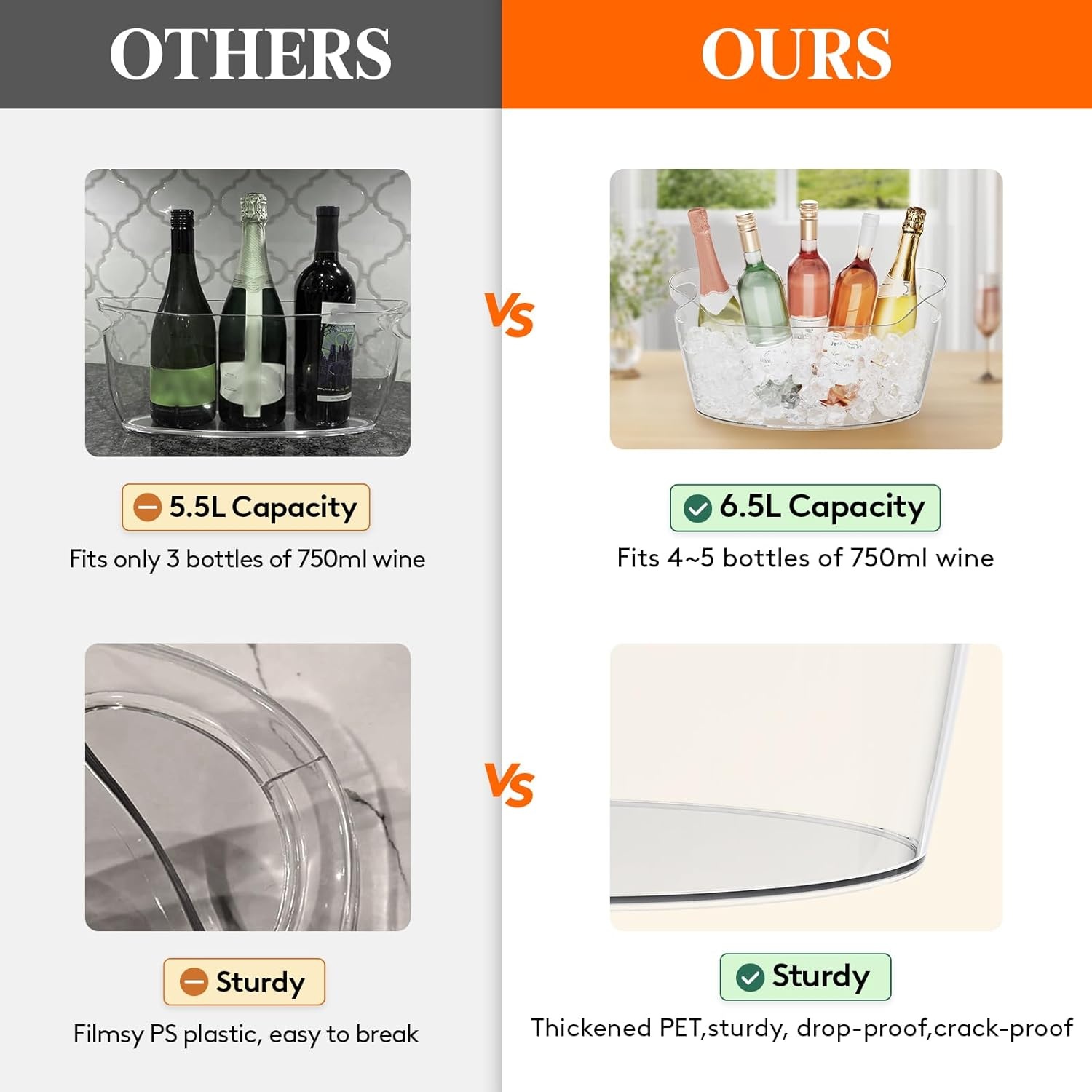 image:imageLifewit 115L Ice Bucket for Parties 2 Pcs Large Portable Drink Bucket for Cocktail Bar Champagne Cooler for BeverageWineBeer Mimosa Bar Supplies Chiller Tub with Scoop 38 x18x20cm15x7x8 inches1